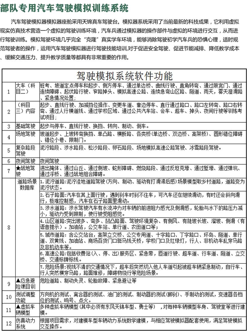 動(dòng)感汽車駕駛模擬器(車型：東風(fēng)天錦) ______ 型號(hào)：YSL2022-TJ-6DOF-II插圖2